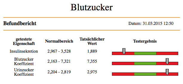10-blutzucker