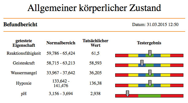 16-allgemeiner-loerperliche